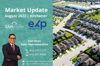 Zain Khan | Market Report Updates